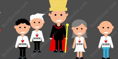 authoritarianism movies